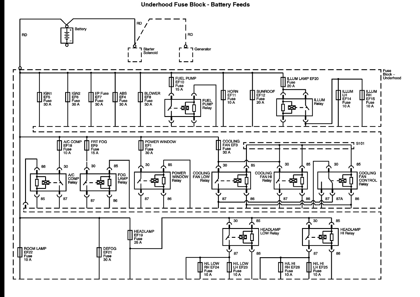 2005 Aveo Power and Ground Distribution Diagrams
