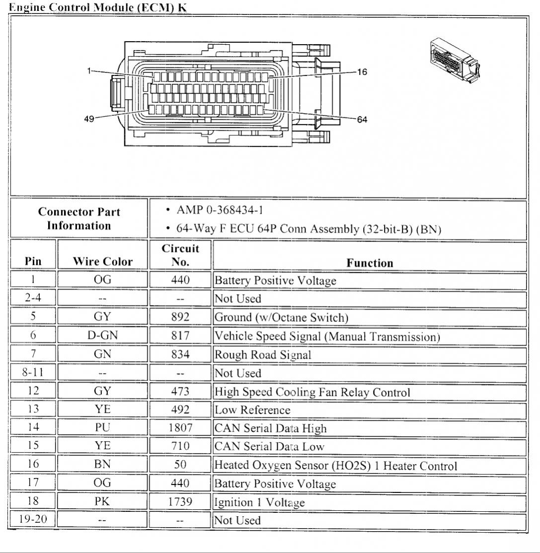 2005 Aveo Master Connector List and Diagrams - Page 2